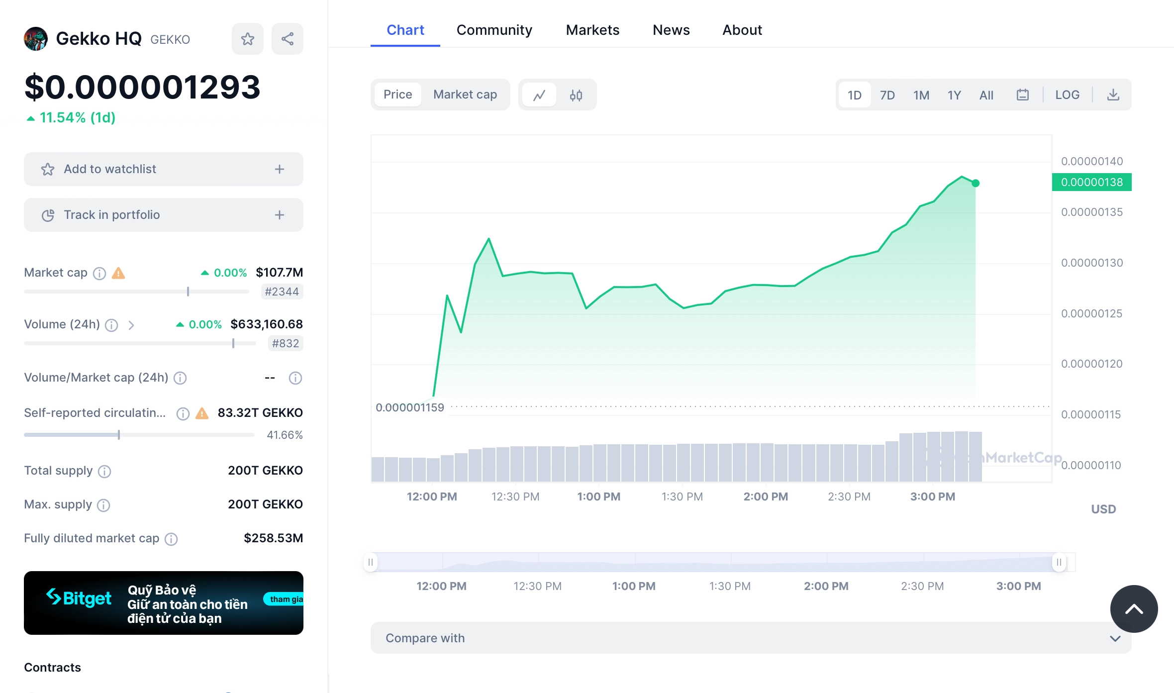 What is GEKKO? Overview of the Gekko HQ project