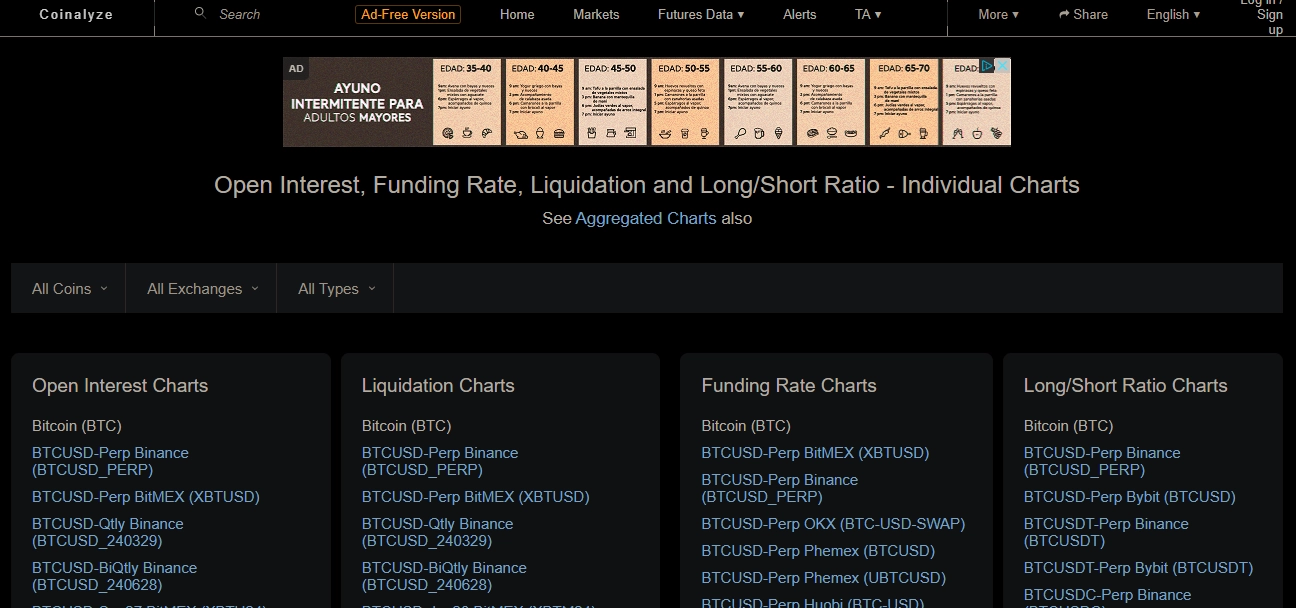 What is Funding Rate? The most accurate way to calculate Funding Rate