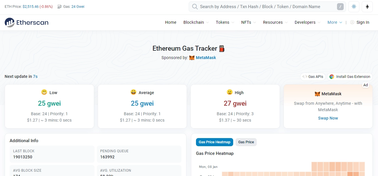 Etherscan là gì? Hướng dẫn sử dụng Etherscan