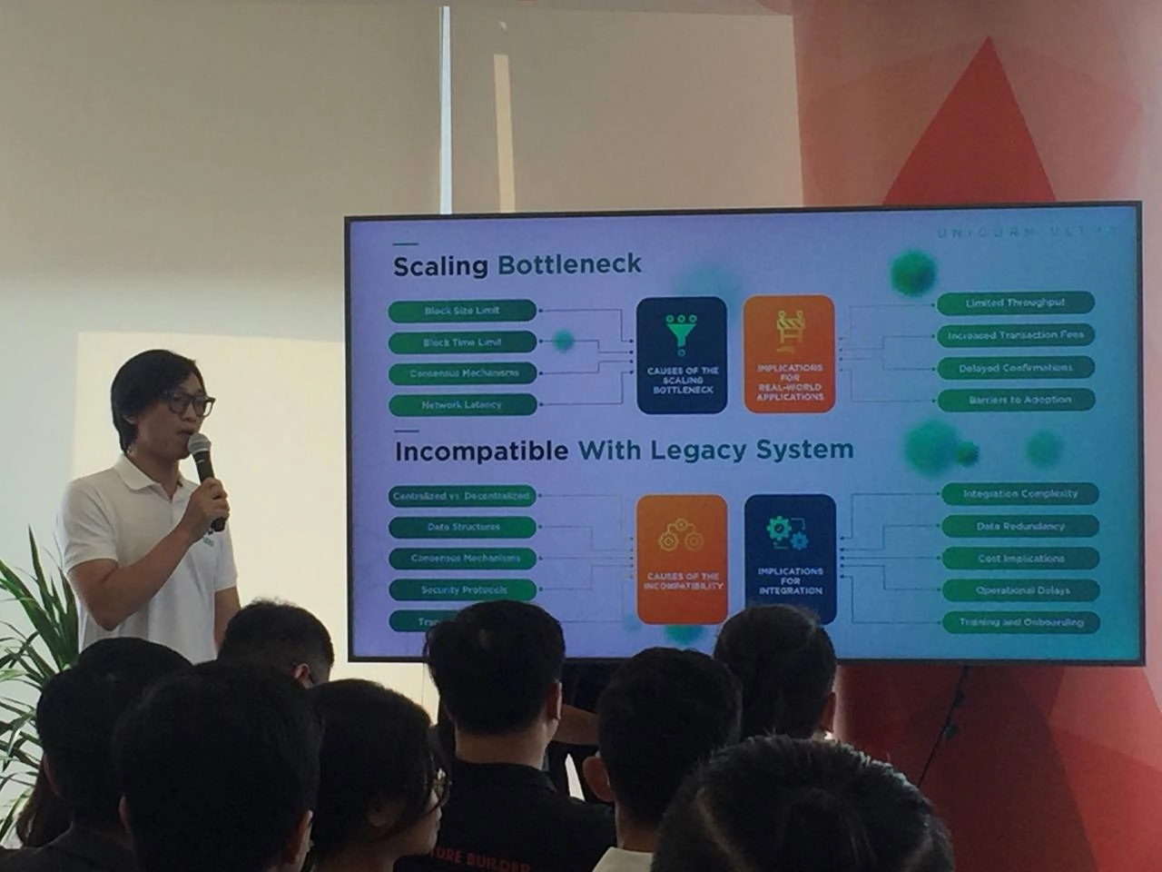 U2U Spring Hackathon launches into the community with a vibrant kick-off  event