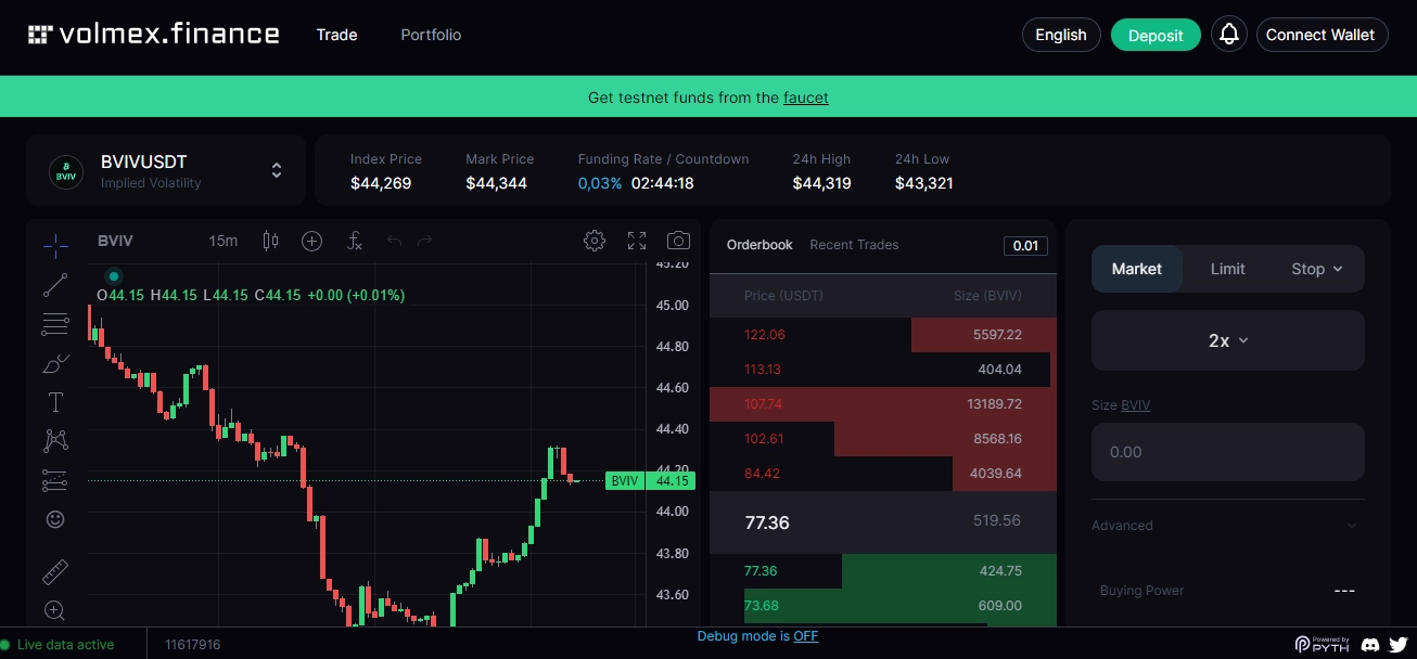 Instructions for participating in the Volmex Finance testnet