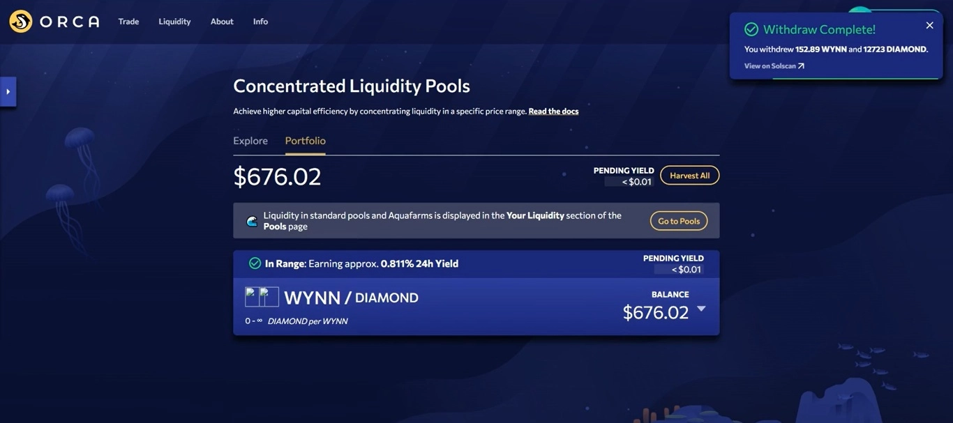 What is ORCA token? A guide to using Orca exchange