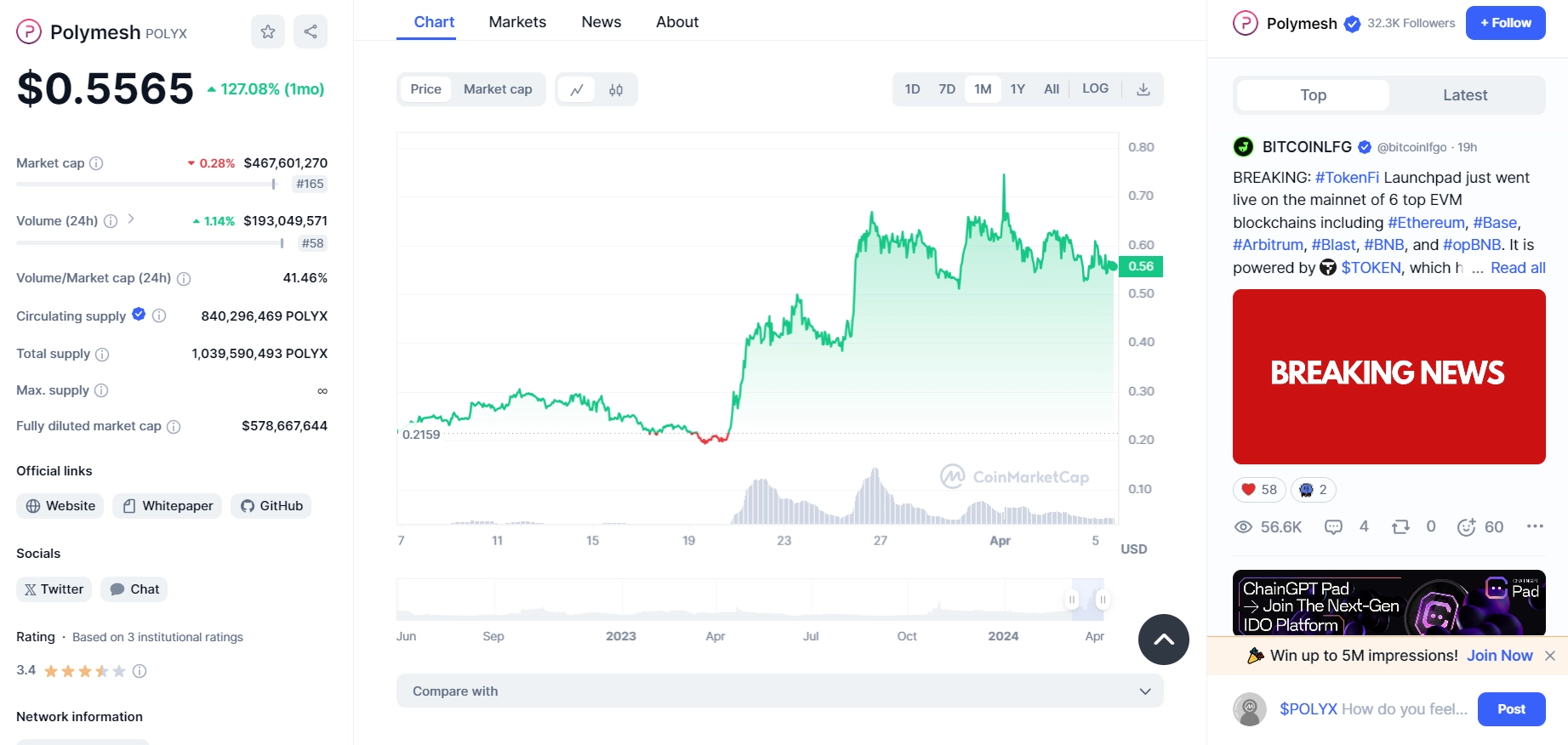 What is Polymesh? Uses of POLYX security token