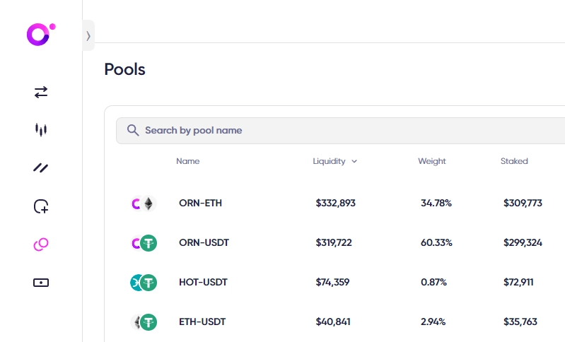What is ORN token? The all-in-one Orion Protocol