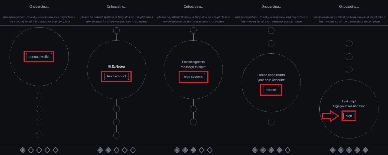 testnet Layer N 3