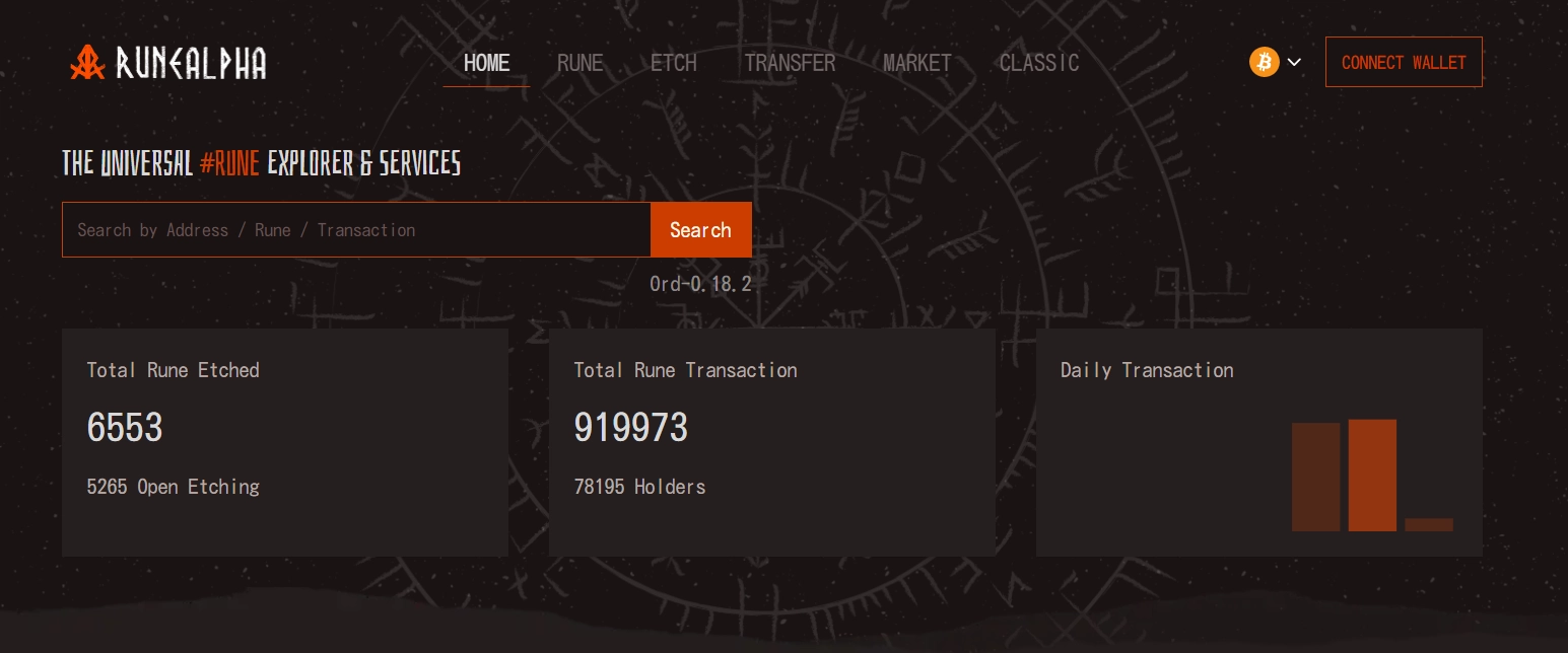 Guide to joining the Runes Protocol ecosystem