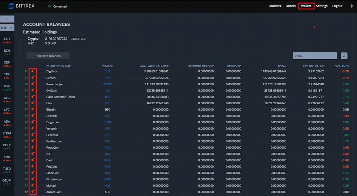 Bittrex l g H ng d n r t t i s n t s n Bittrex