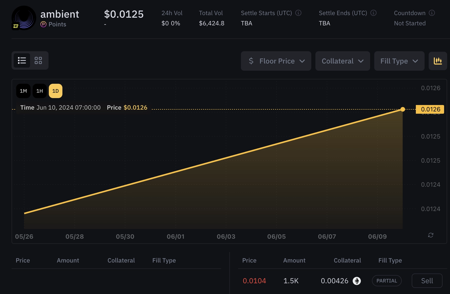 What is Ambient? Overview of Ambient Finance