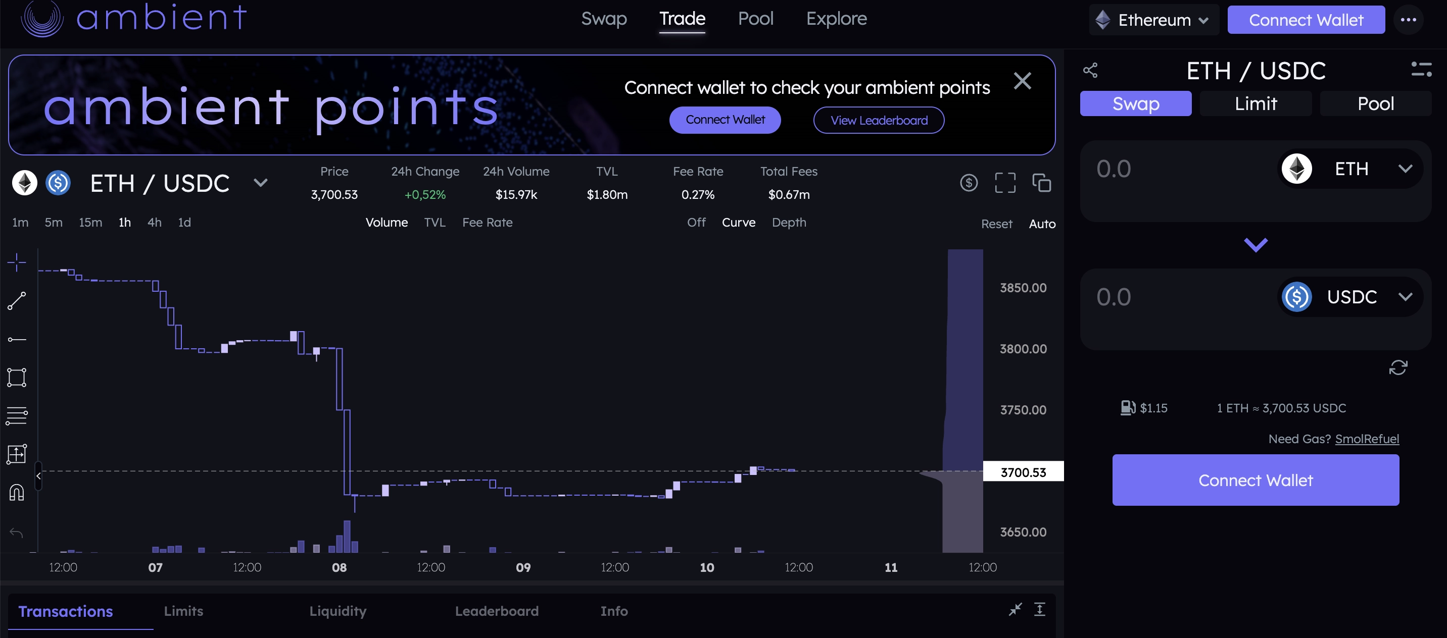 What is Ambient? Overview of Ambient Finance