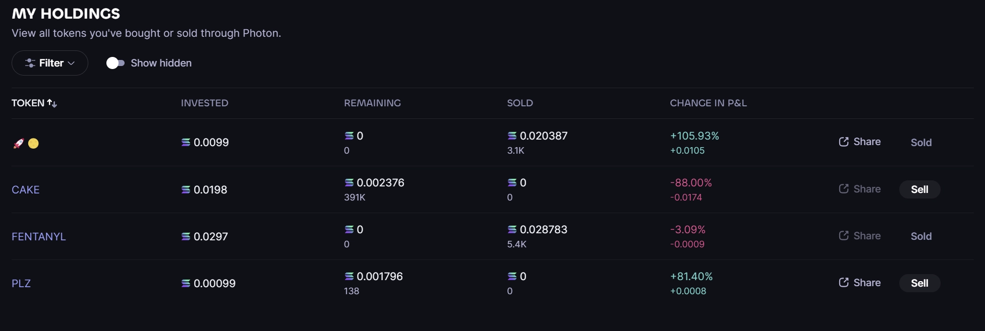 Photon là gì? Nền tảng giao dịch Photon Solana