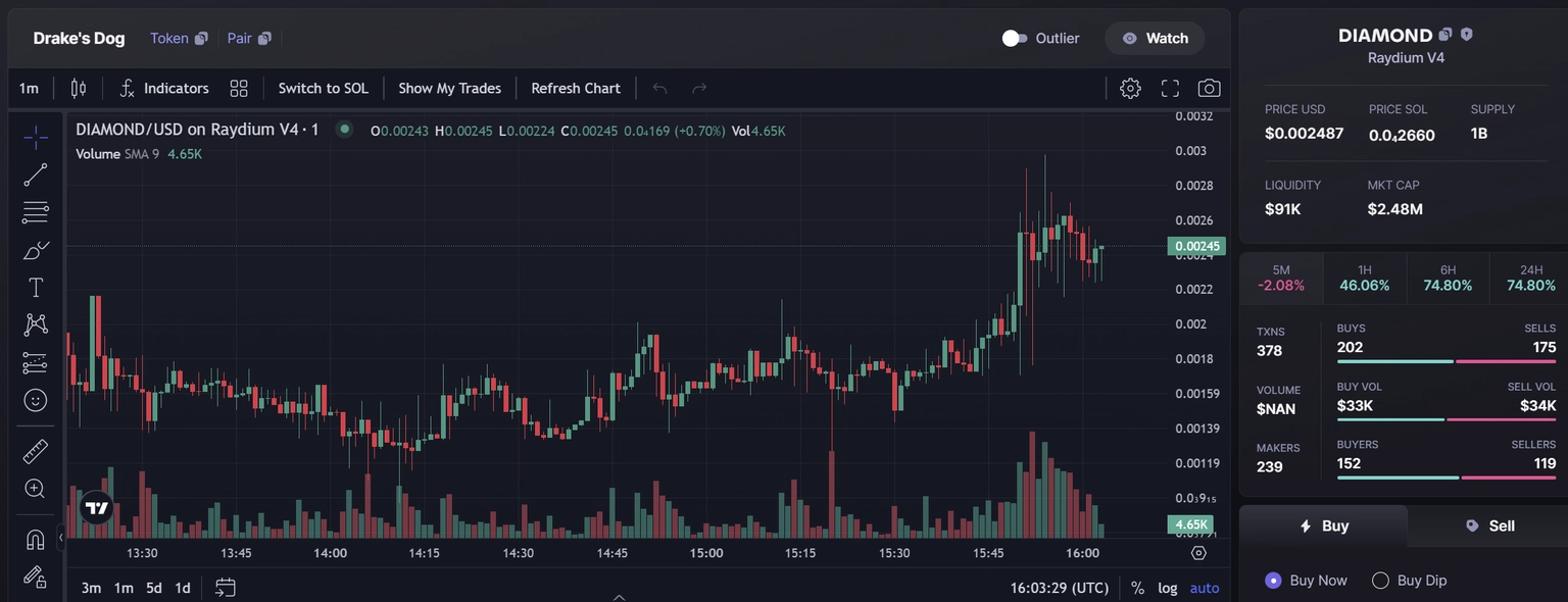 Photon là gì? Nền tảng giao dịch Photon Solana