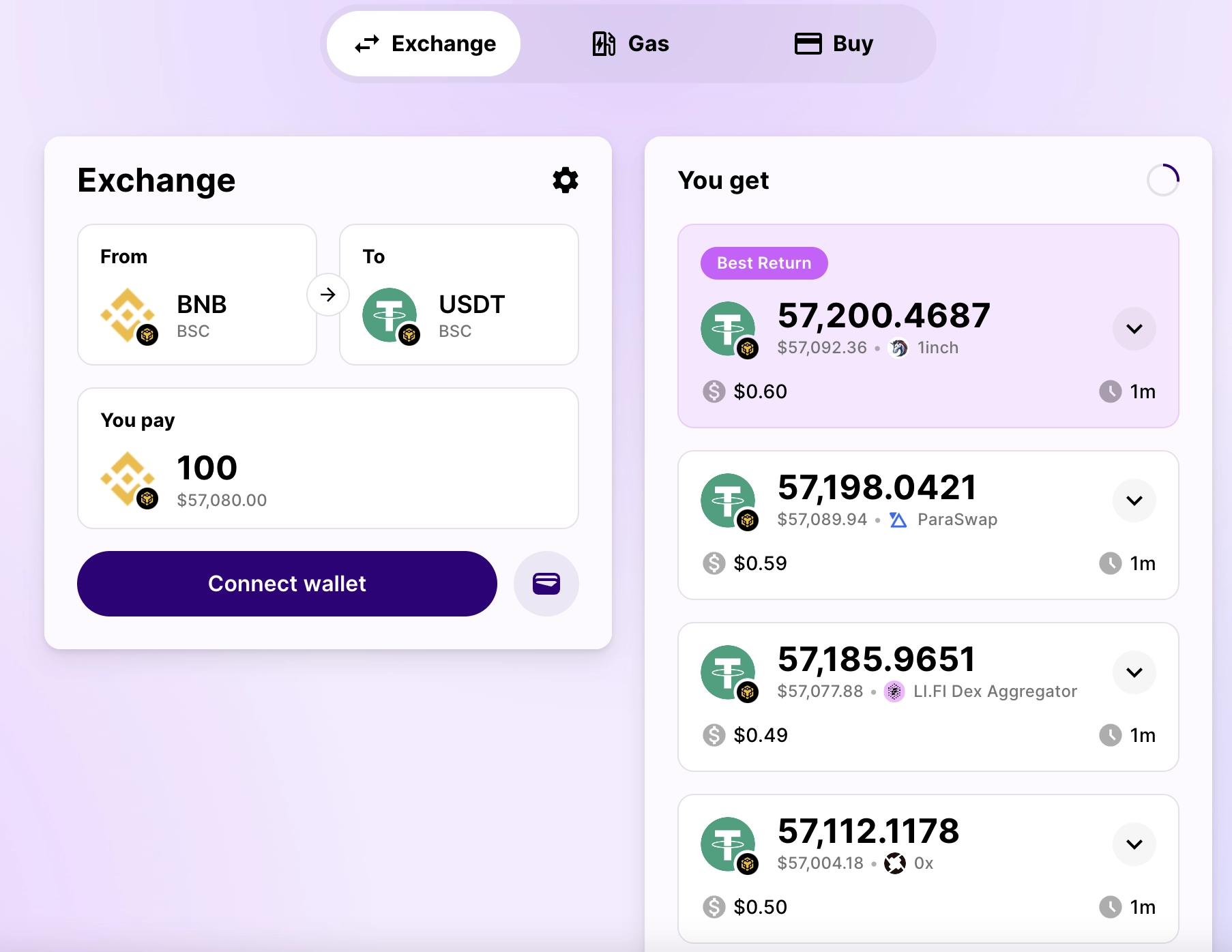 What is Jumper Exchange? Jumper Exchange bridge project
