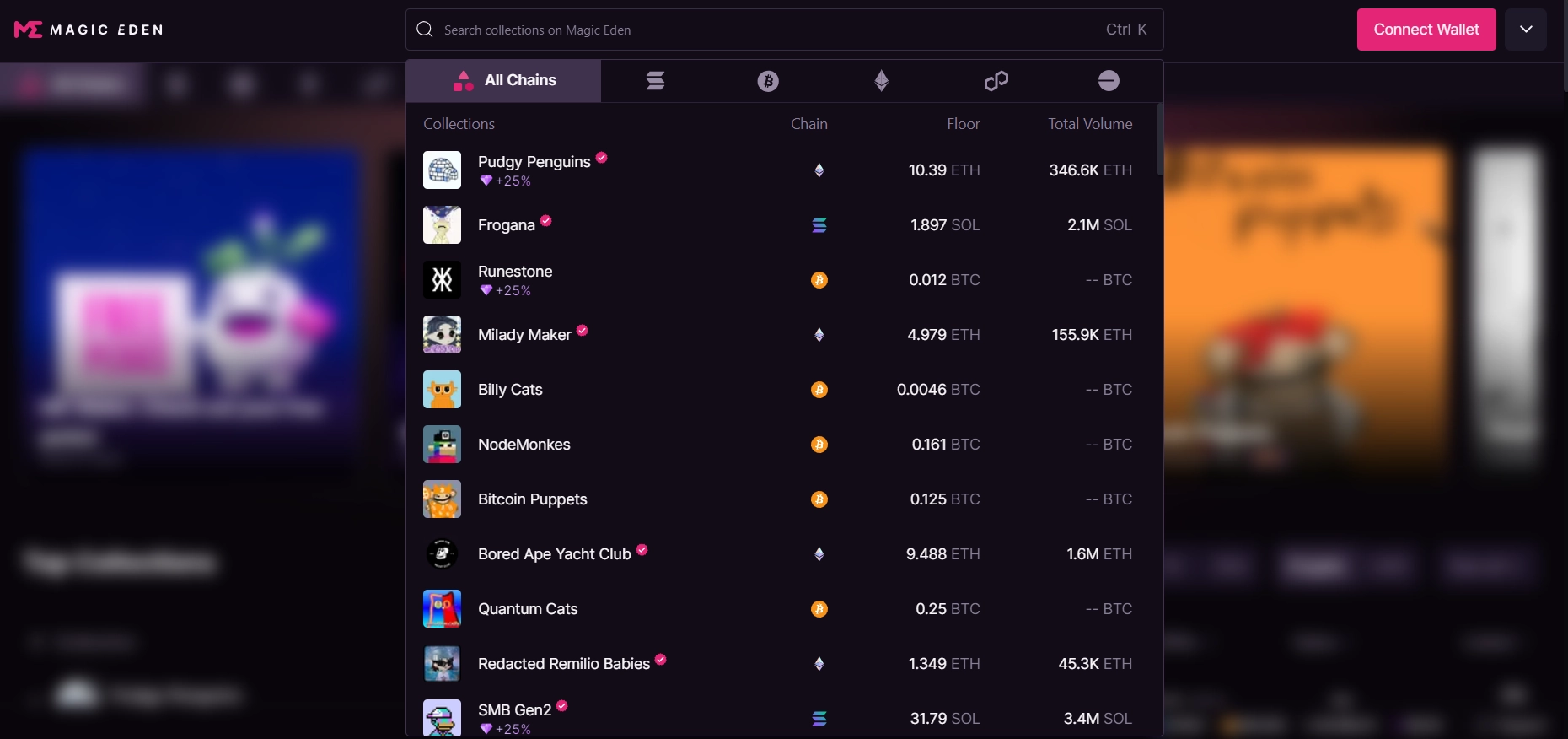 What is ME token? Guide to using Magic Eden