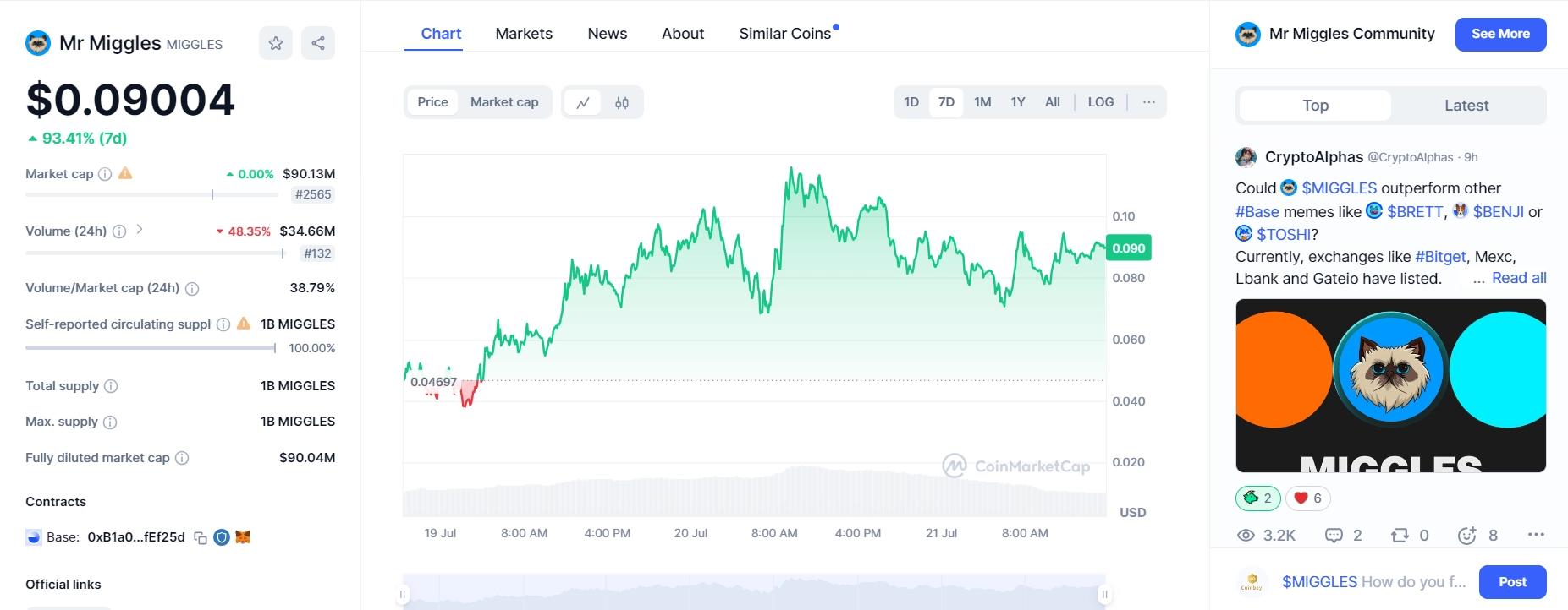 What is MIGGLES token? The Coinbase cat mascot Mr. Miggles