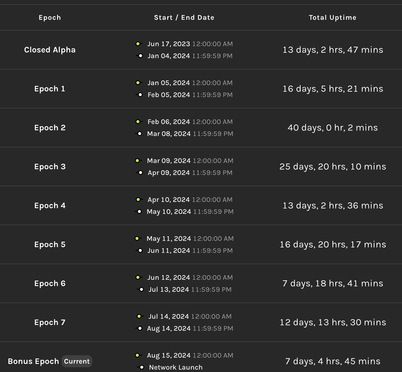 Hướng dẫn chi tiết claim GRASS: Săn airdrop DePIN cực chất 2025