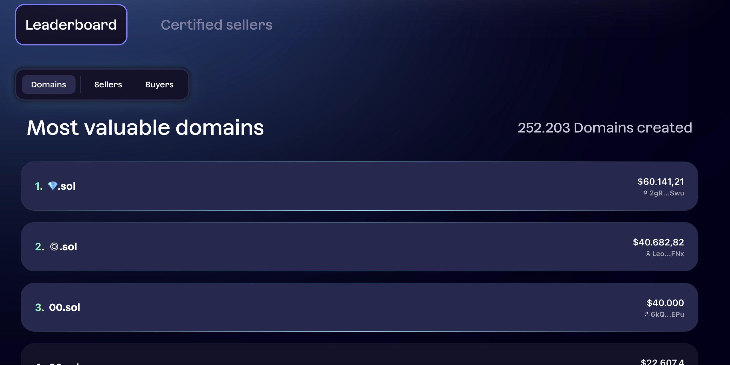 What is FIDA token? Solana Name Service protocol