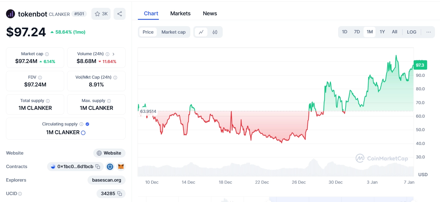 What is CLANKER token? AI Agent creating memecoins Clanker