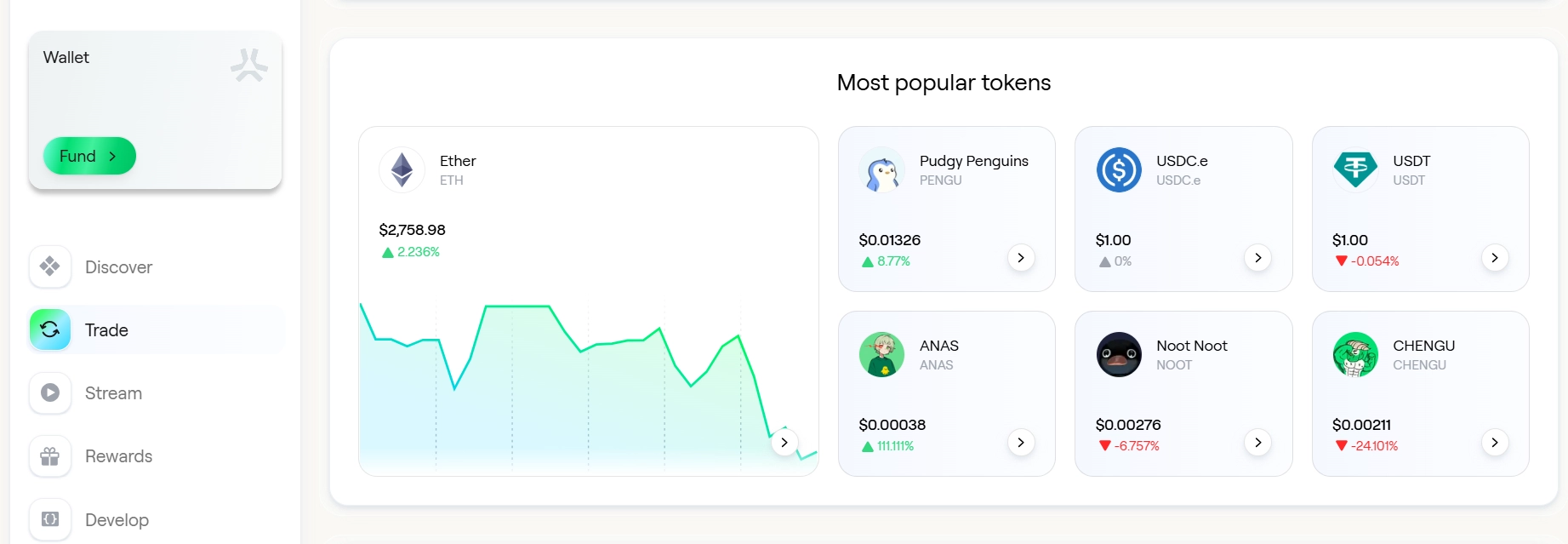 Guide to hunting airdrops from layer 2 Abstract