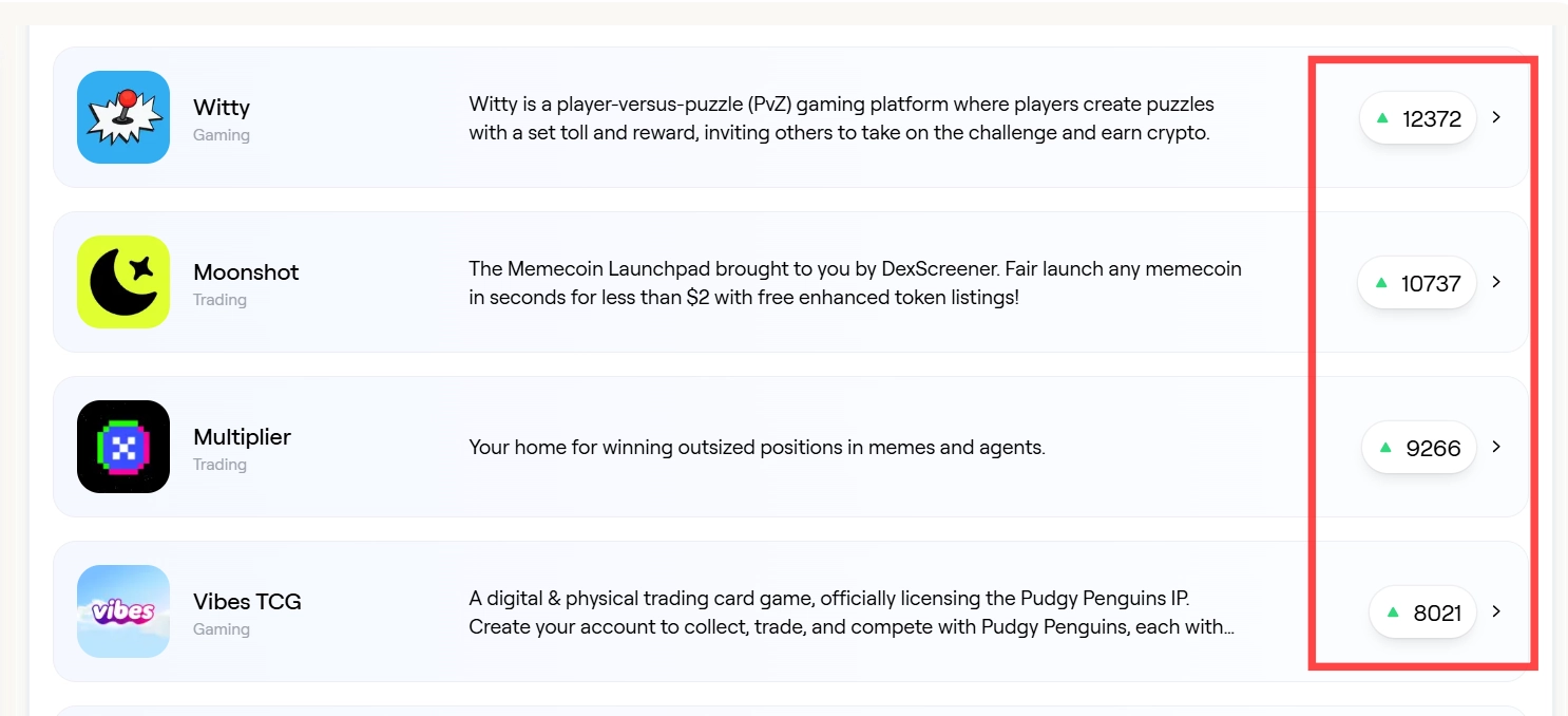 Guide to hunting airdrops from layer 2 Abstract
