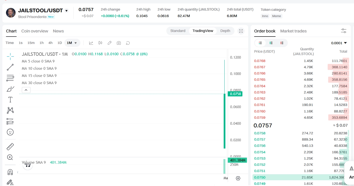 Stool Prisondente (JAILSTOOL): A community-driven memecoin