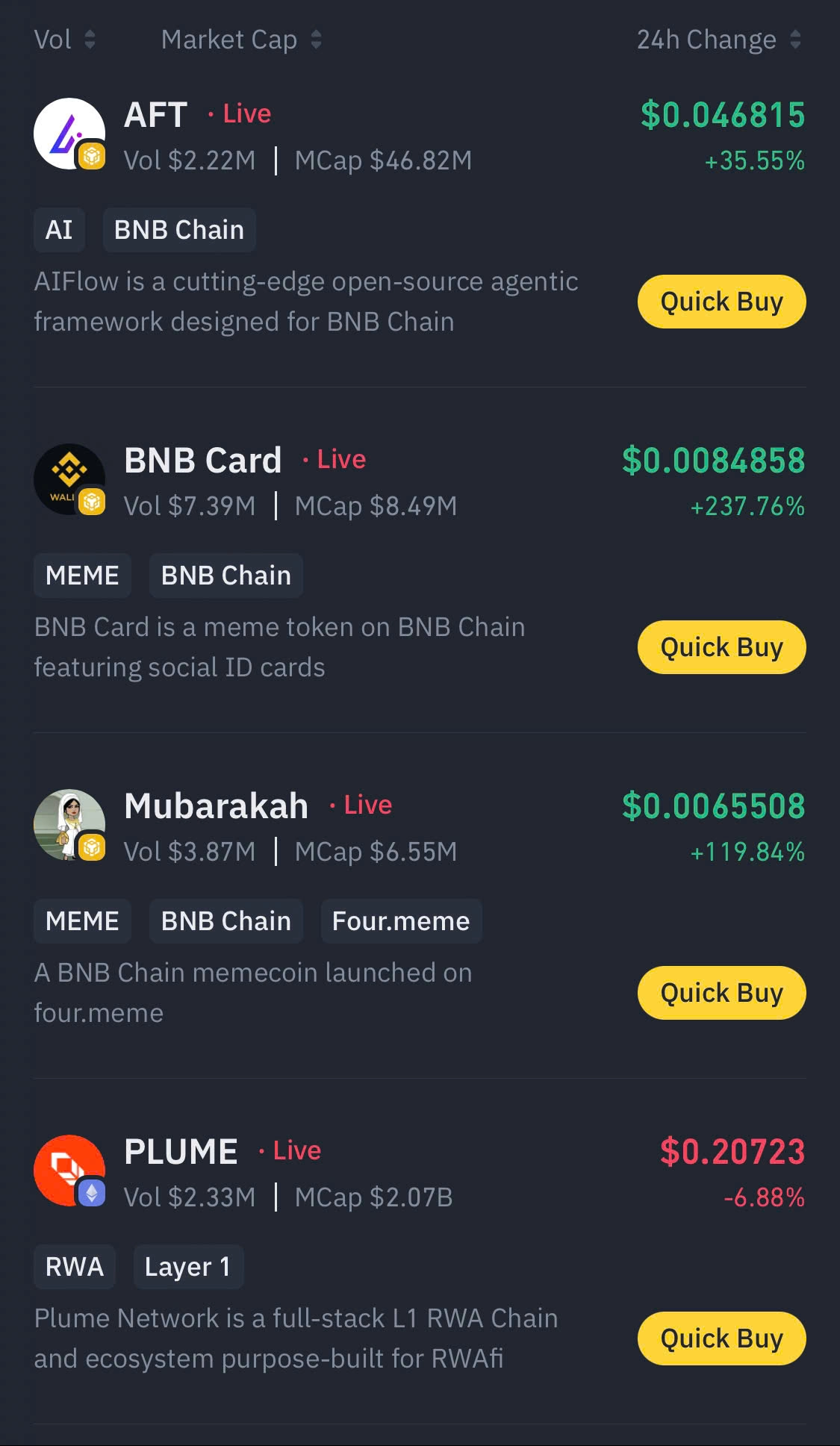 Binance Alpha lists AIFlow Token, BNB Card, Mubarakah, and Plume