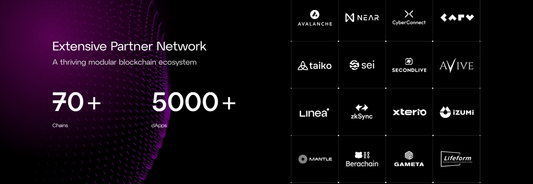 PARTI token price prediction: Breakout potential from Binance HODLer  Airdrops