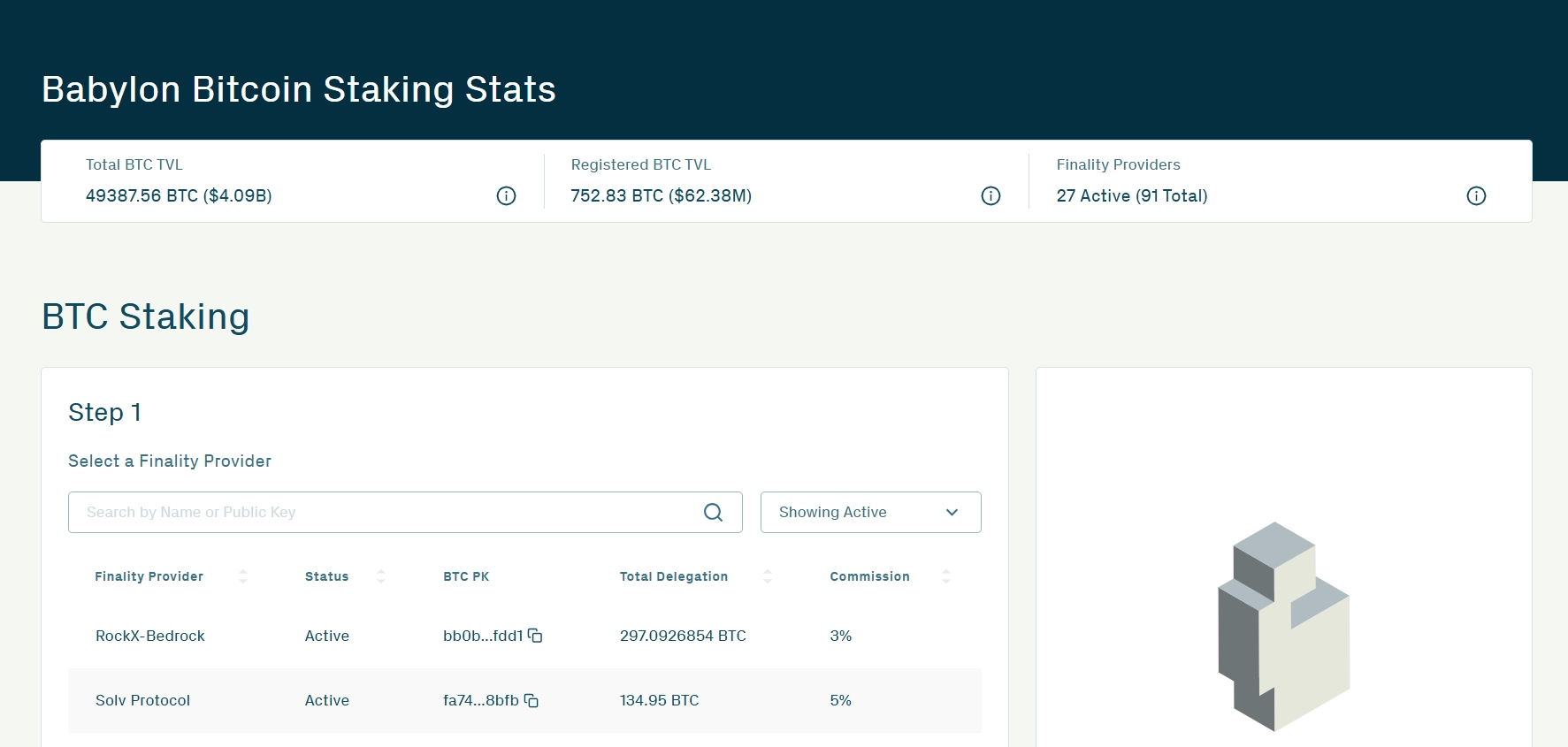 What is BABY token? BTC staking project Babylon debuts on Binance HODLer  Airdrops - Babylon