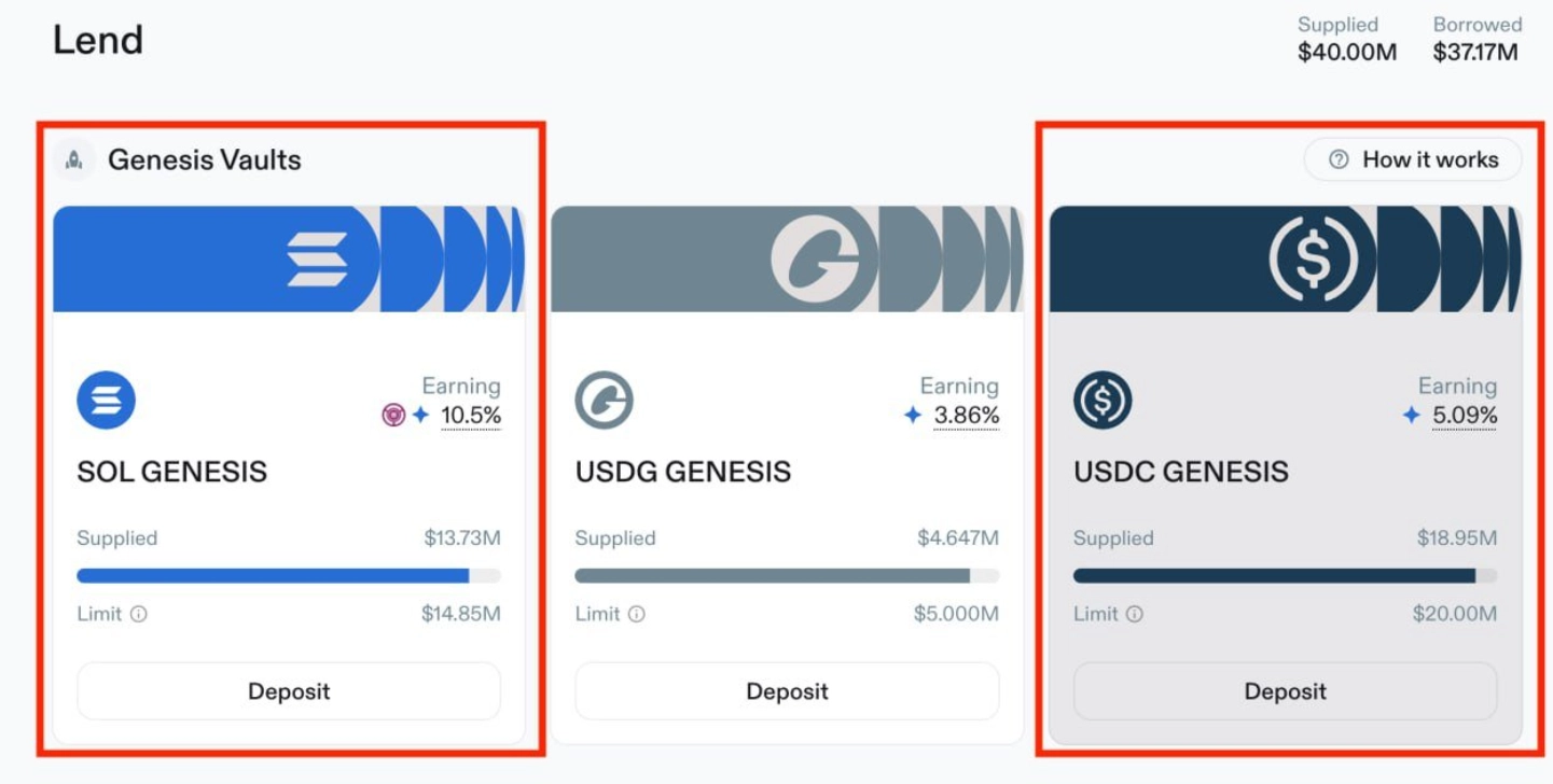 Loopscale hacked for $5.8 million just two weeks after launch