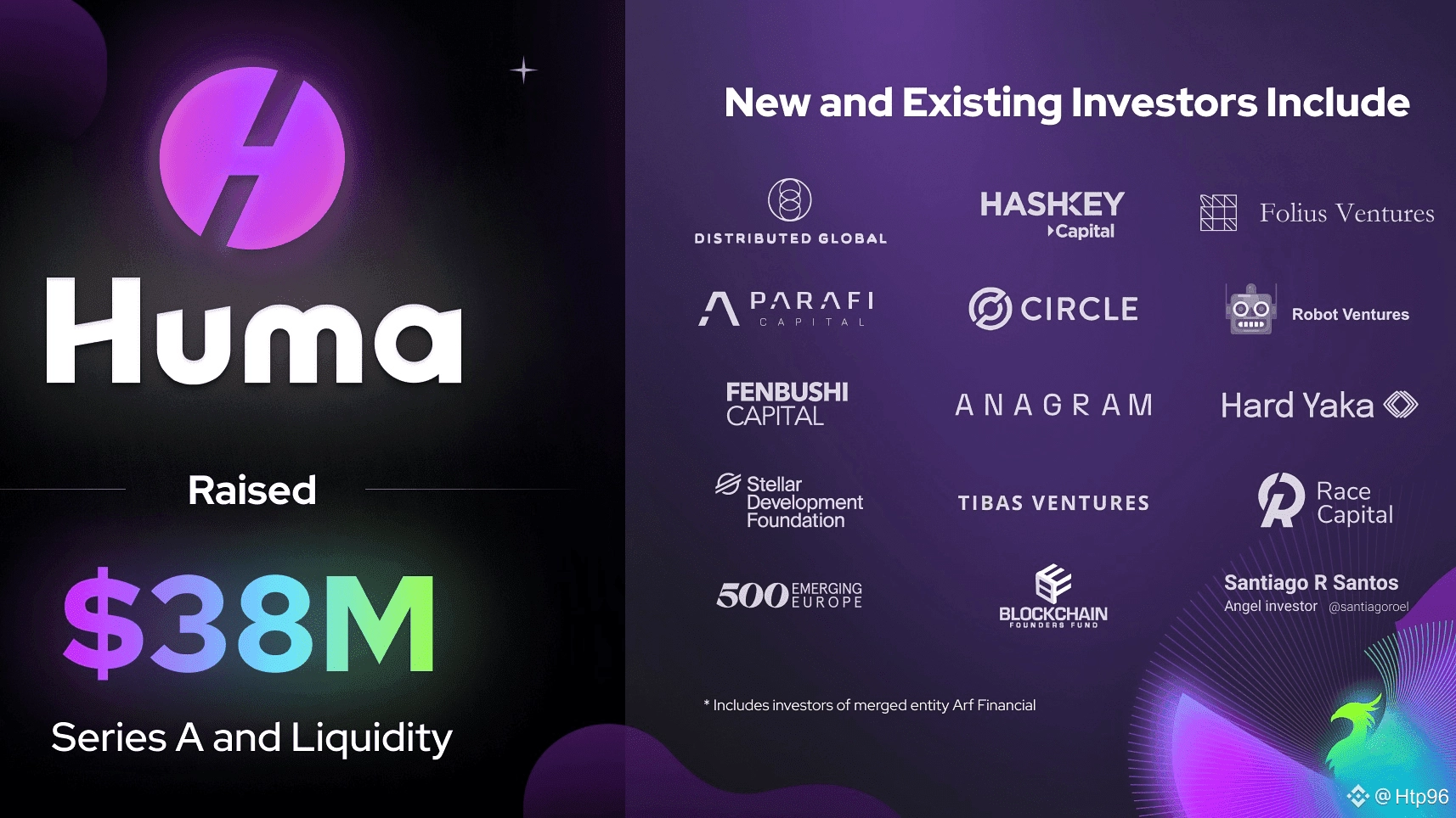 Huma Finance (HUMA) – The 70th project on Binance Launchpool