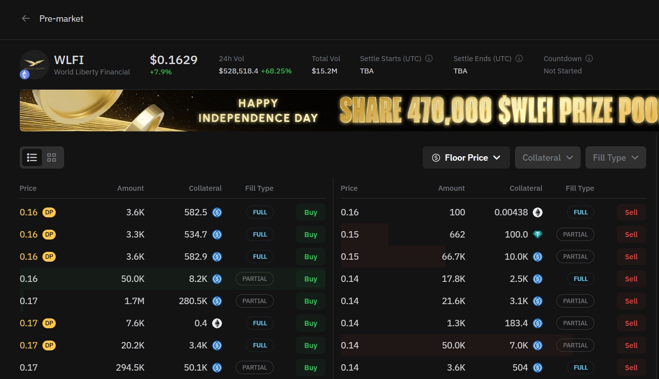 WLFI reveals unlock plan for the next two months