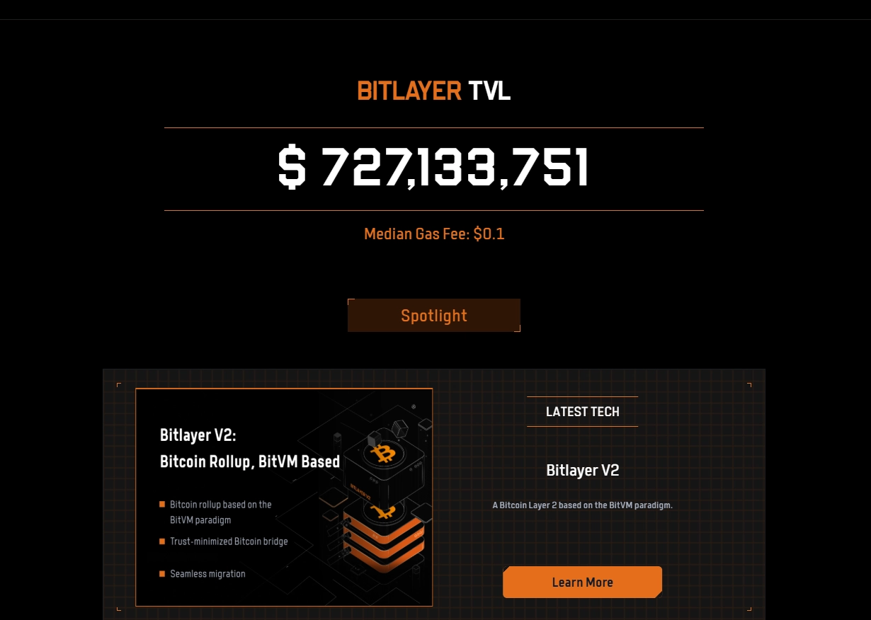 BTR token là gì? Layer 2 mở rộng Bitcoin với BitVM Bitlayer