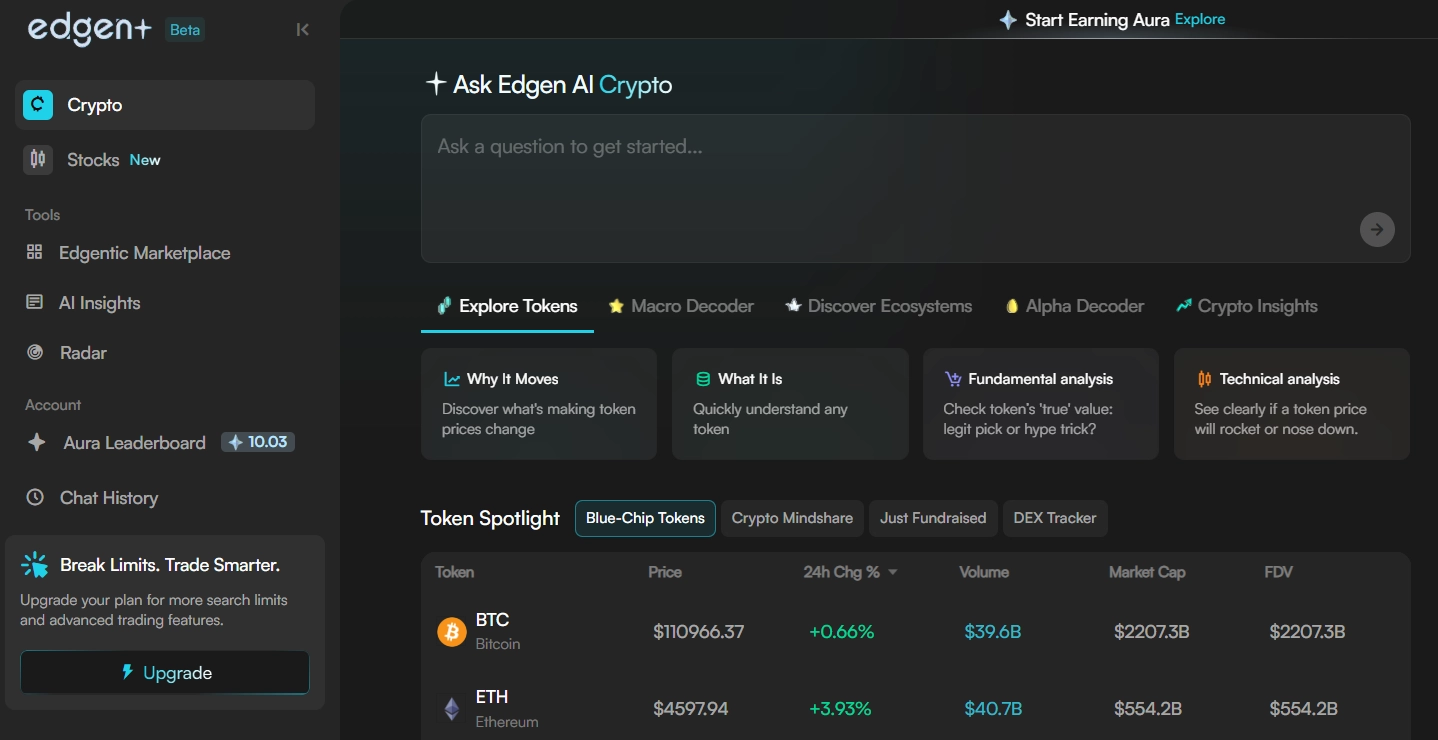 What is Edgen? The super app decoding market signals