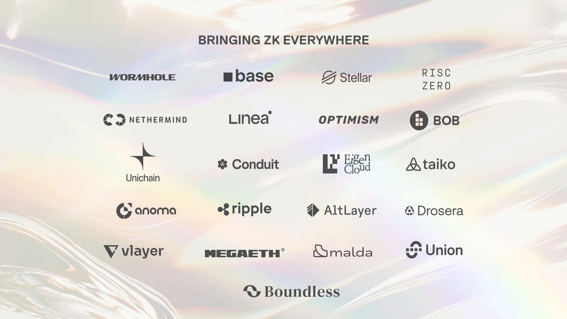 Boundless: The ZK Universal protocol reshaping on-chain verification