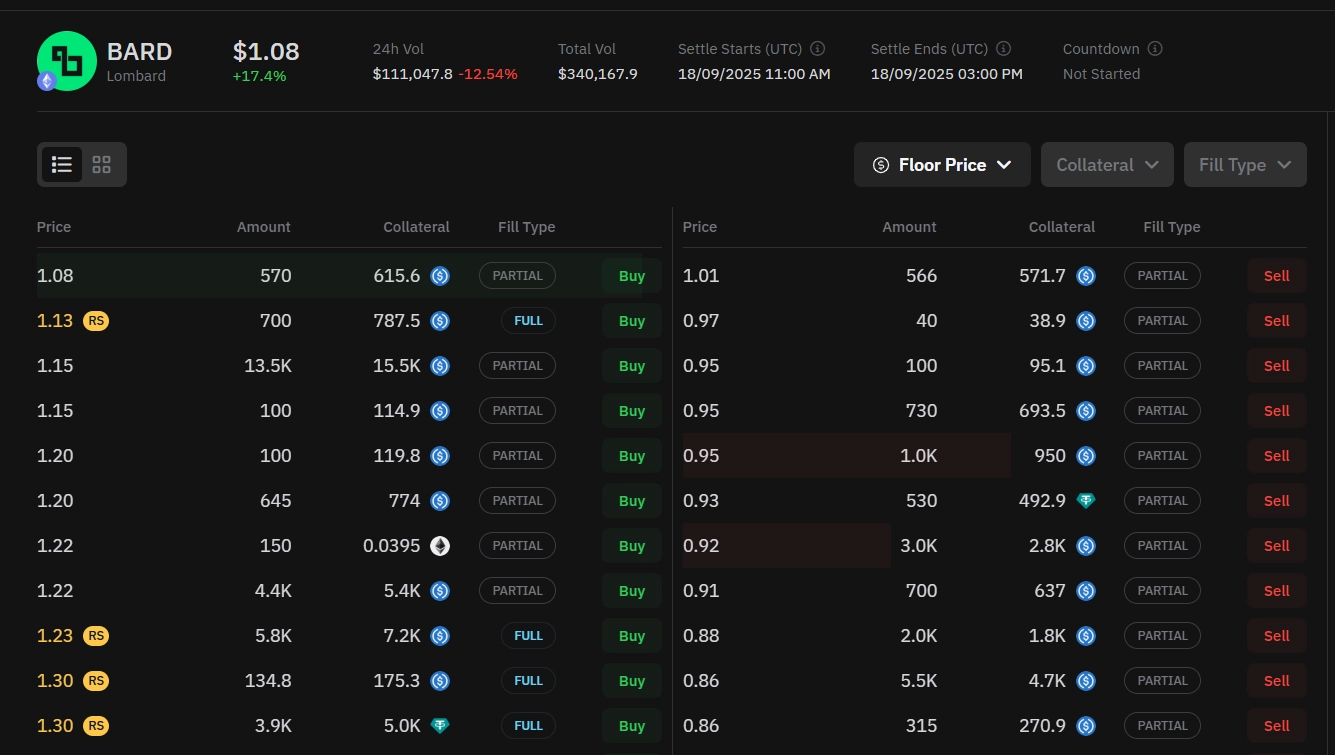 BARD token price prediction