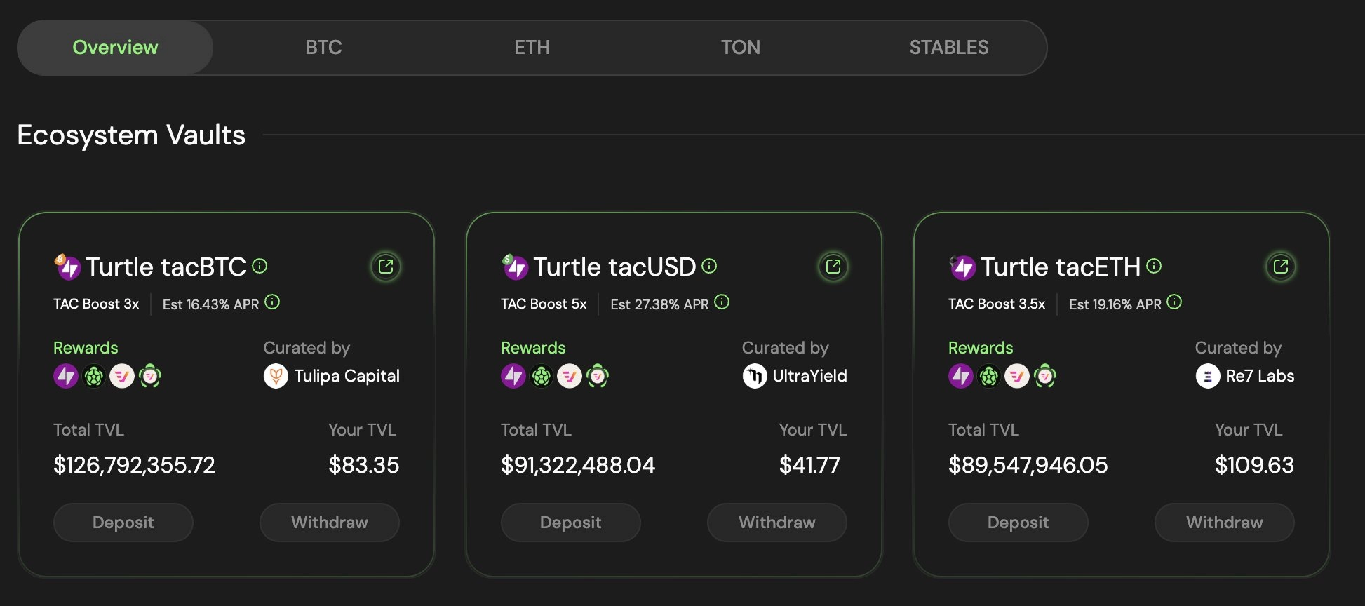 What is TURTLE token? Turtle DeFi liquidity distribution protocol