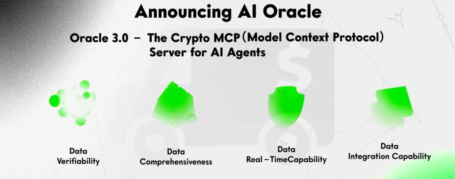 What is AT token? The pioneering AI oracle project for RWA APRO