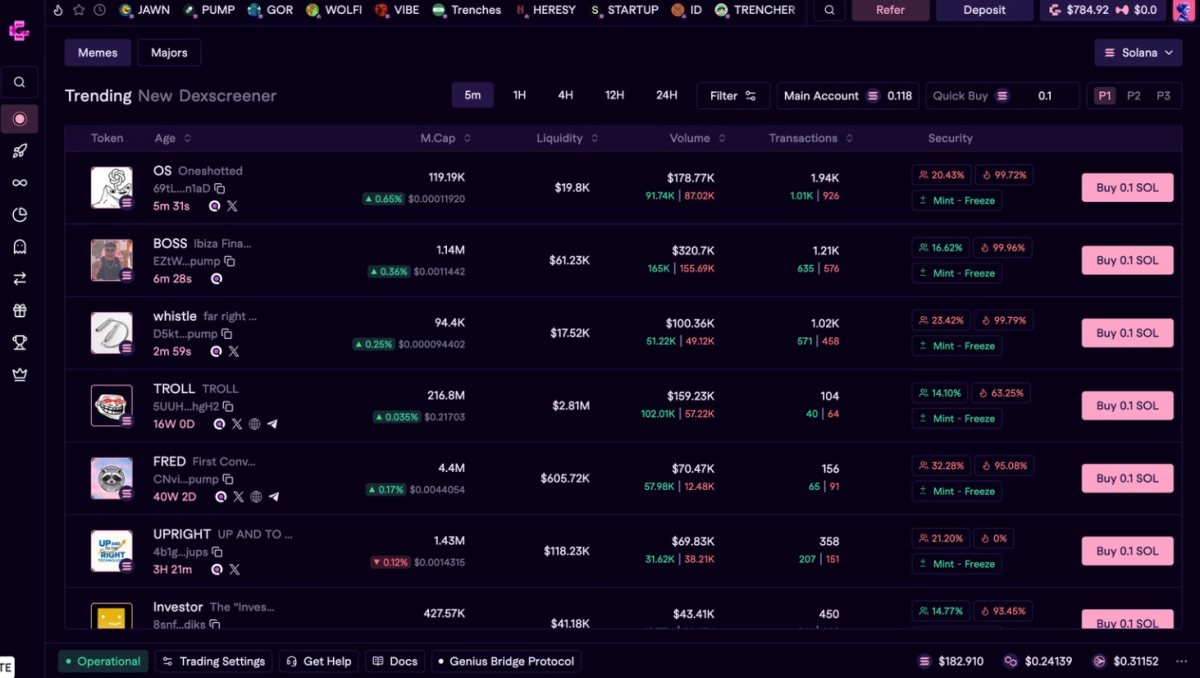 What is Genius Trading? A trading terminal backed by YZi Labs