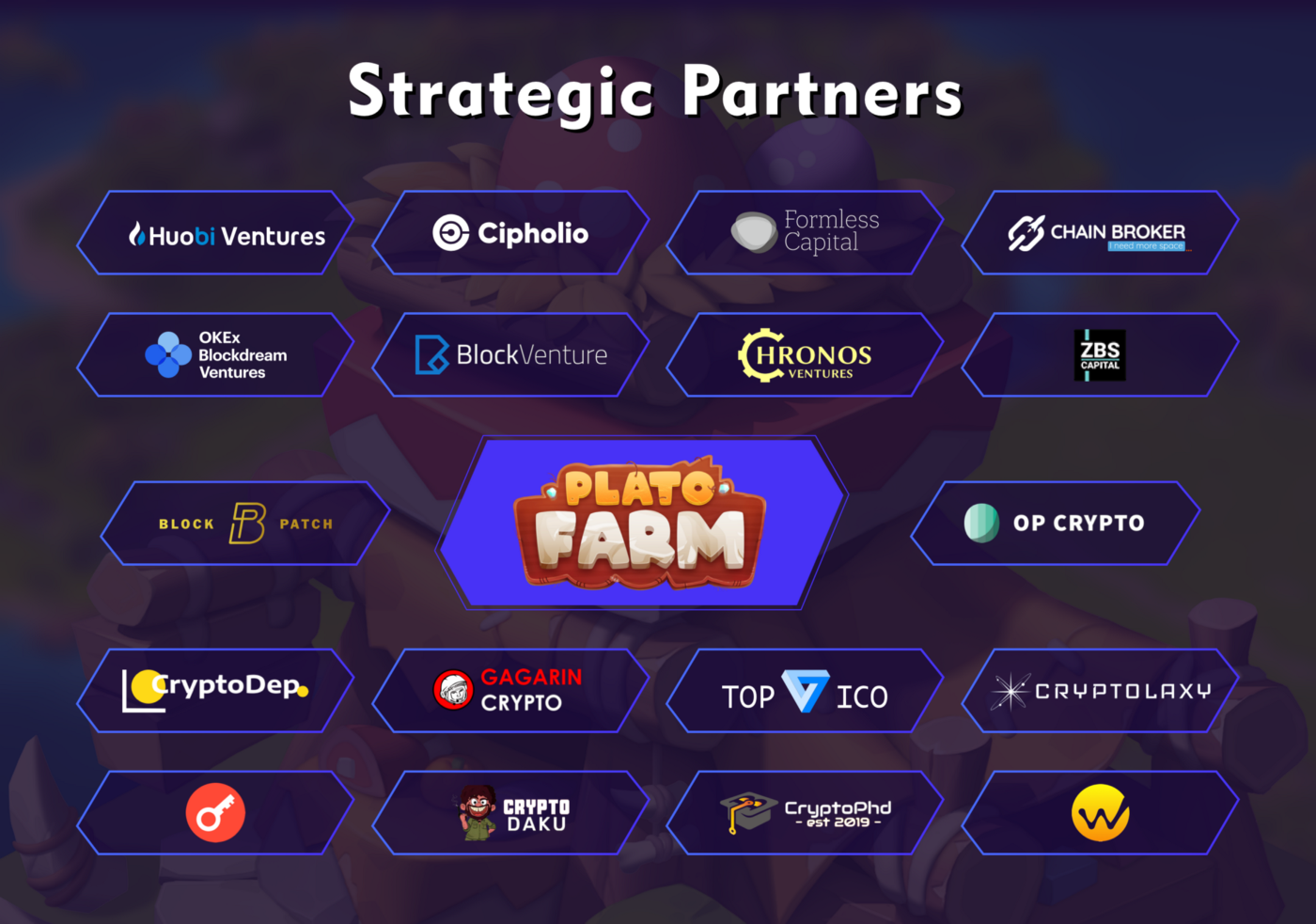 Game Plato Farm là gì? Chi tiết về tiền điện tử PLATO